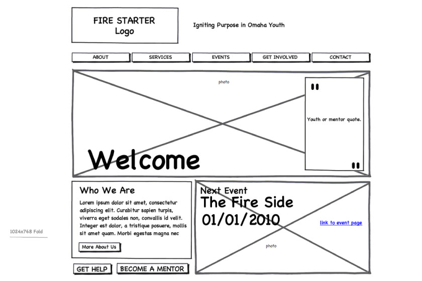 Firestarter Wireframe