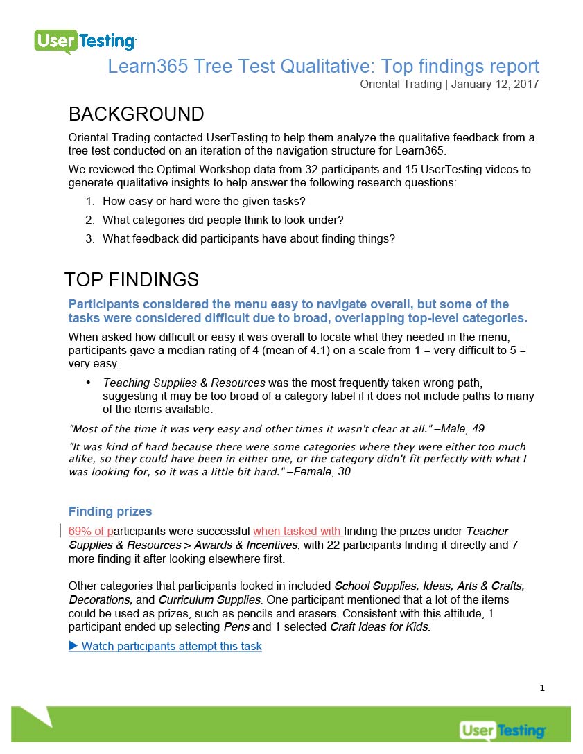 Learn365 Card Sort Test