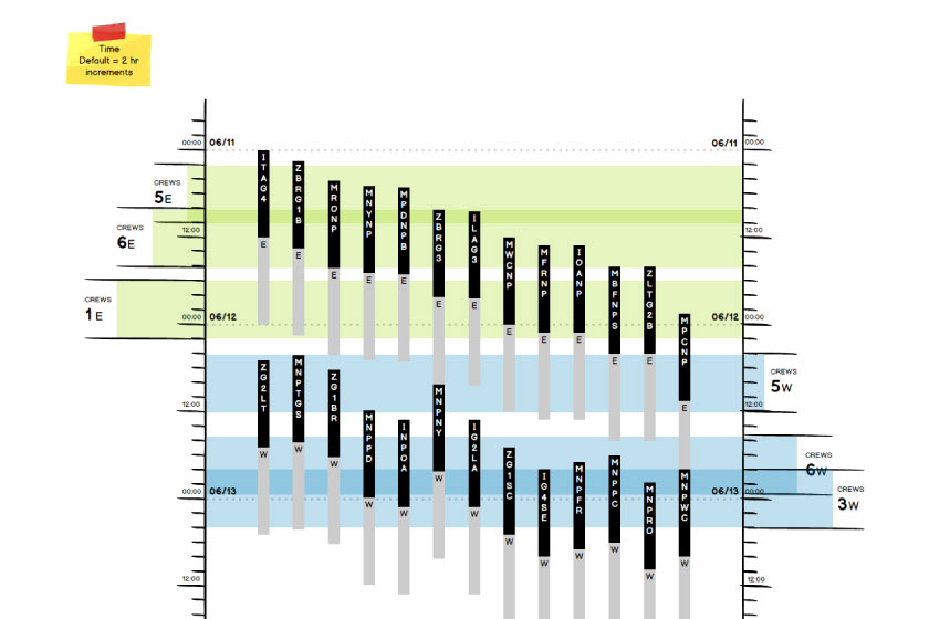 Union Pacific Railroad Wireframe