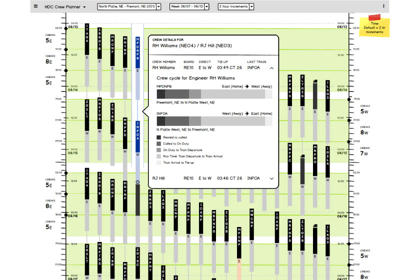 Union Pacific Railroad Wireframe