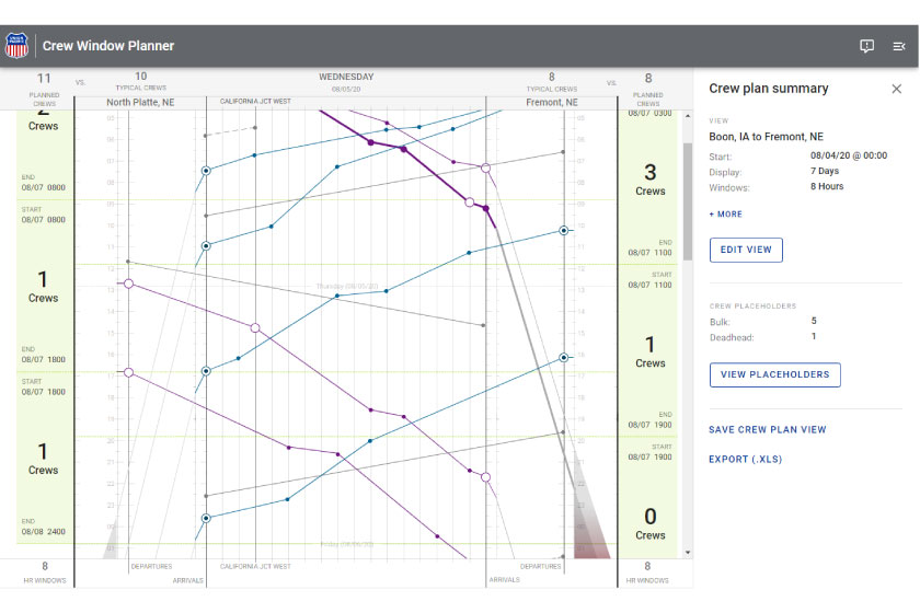 Union Pacific Railroad Wireframe