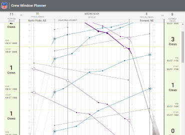Union Pacific Railroad